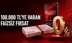 Garanti BBVA’dan emekli, işçi ve memura faizsiz kredi! İşte başvuru şartları ve ödeme planı