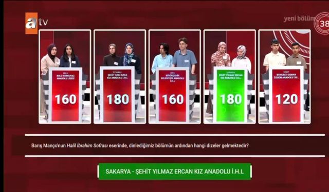 Sakaryalı öğrenciler Türkiye Entelektüel Oyunları’nda Türkiye ikincisi oldu