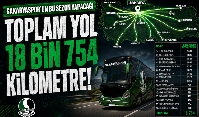 Sakaryaspor'un bu sezon yapacağı deplasman mesafesi belli oldu!