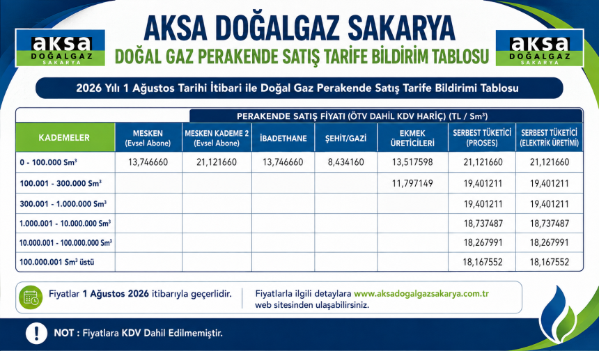 AKSA Sakarya Ağustos fiyat tarifesi