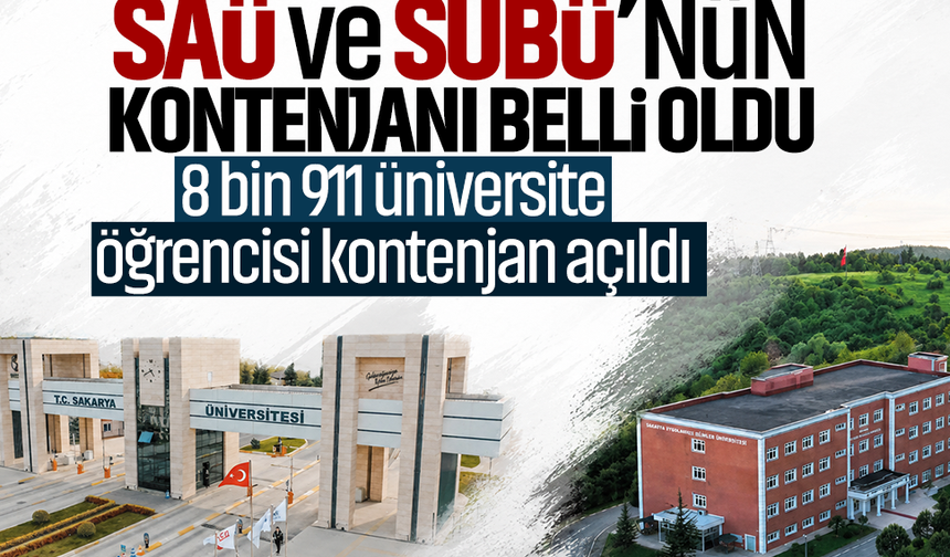 SAÜ ve SUBÜ’nün kontenjanı belli oldu… 8 bin 911 üniversite öğrencisi kontenjan açıldı