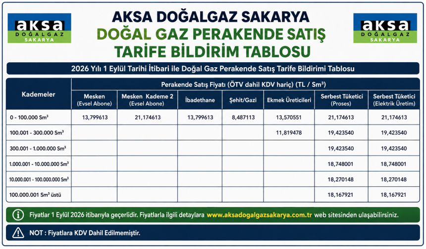 AKSA Sakarya Eylül fiyat tarifesi