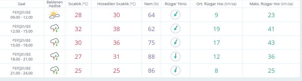 Ekran Görüntüsü 2026 08 13 092615