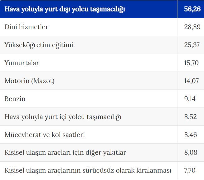Screenshot 9-4